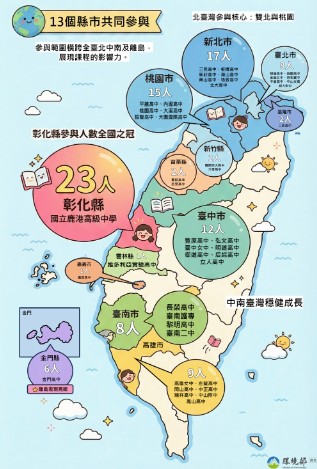 0415.全國高中生取得證明分布儀表板.jpg